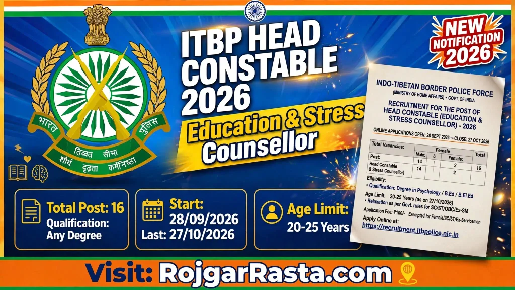 ITBP HC Education Stress Counsellor Recruitment 2026