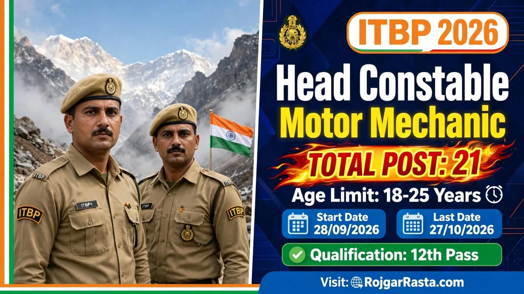 ITBP Head Constable Motor Mechanic Notification 2026