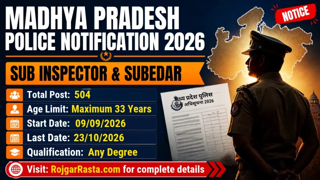 MP Police SI Recruitment 2026