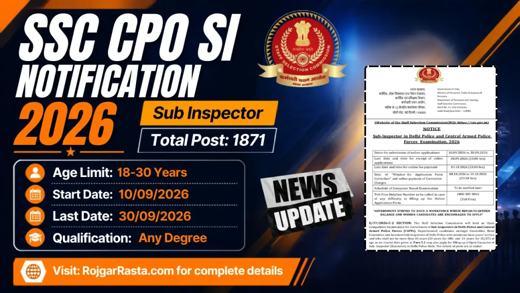 SSC CPO SI Recruitment 2026