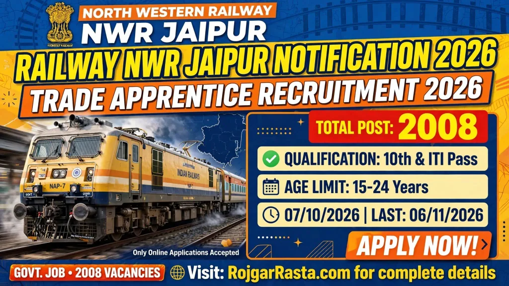 RRC NWR Apprentice Notification 2026