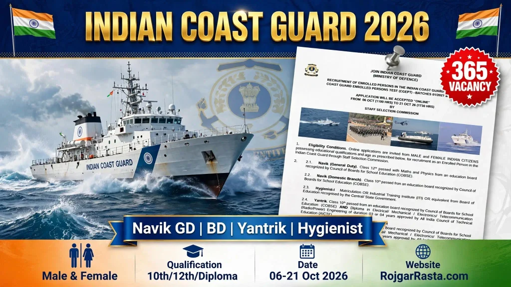 Indian Coast Guard CGEPT 01 2027 and 02 2027