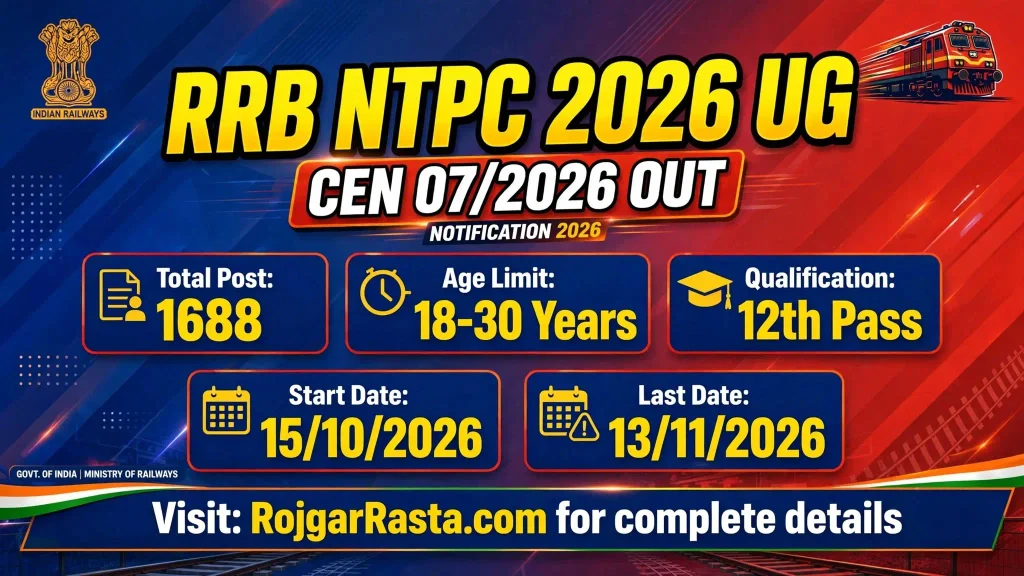 Railway RRB NTPC UG Level Notification 2026
